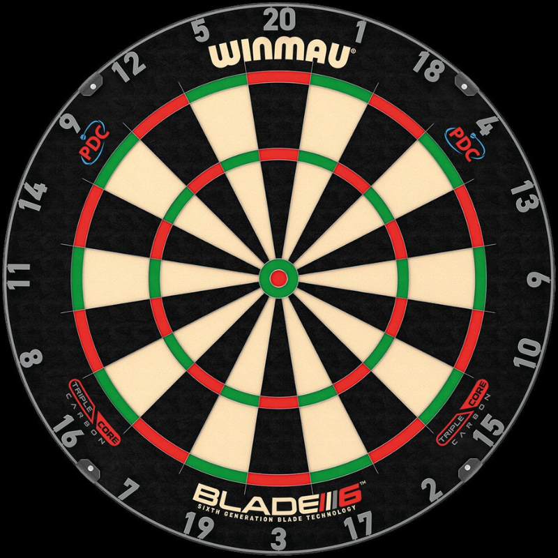 Dartboards